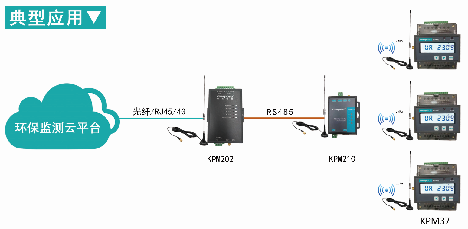 说明: http:/images01/20200811/994282673af747ebbbd9fdfa2d09dd9a.png