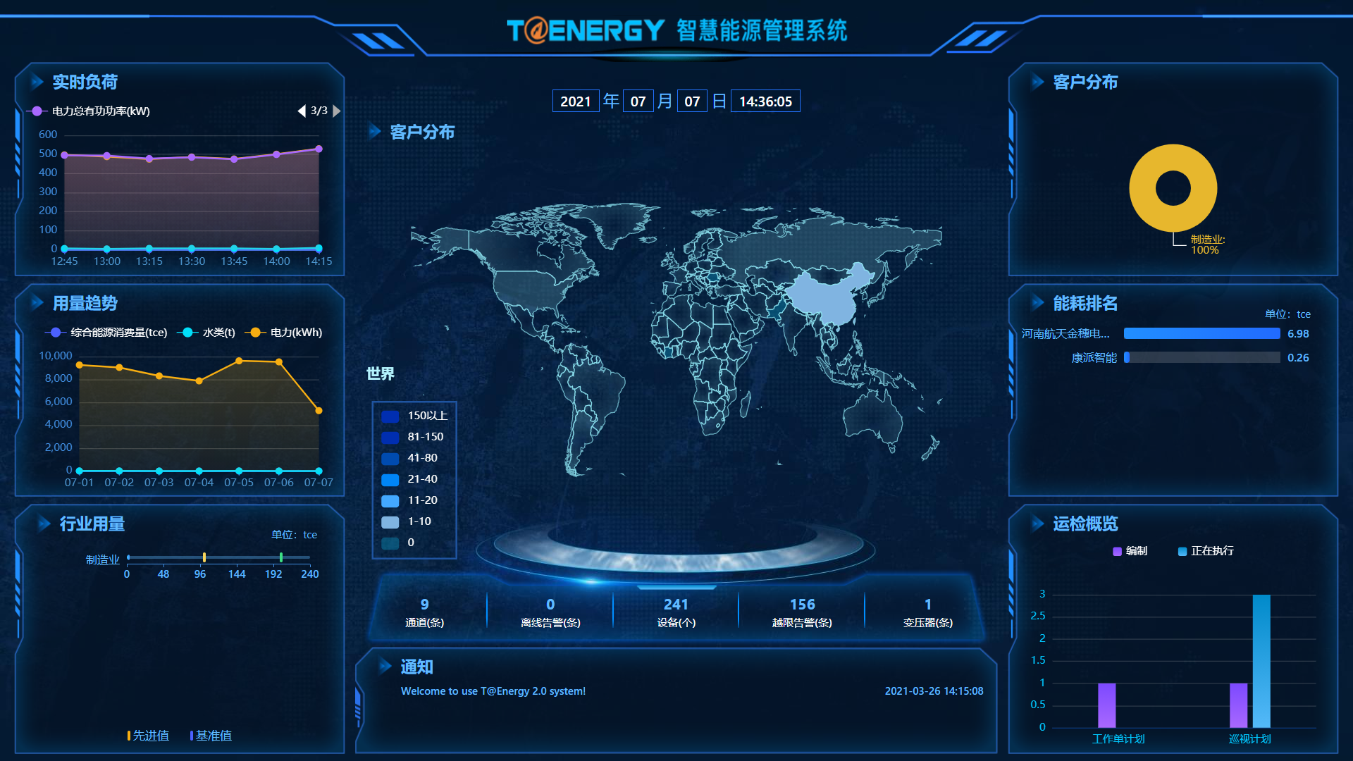 智慧能源管理系统